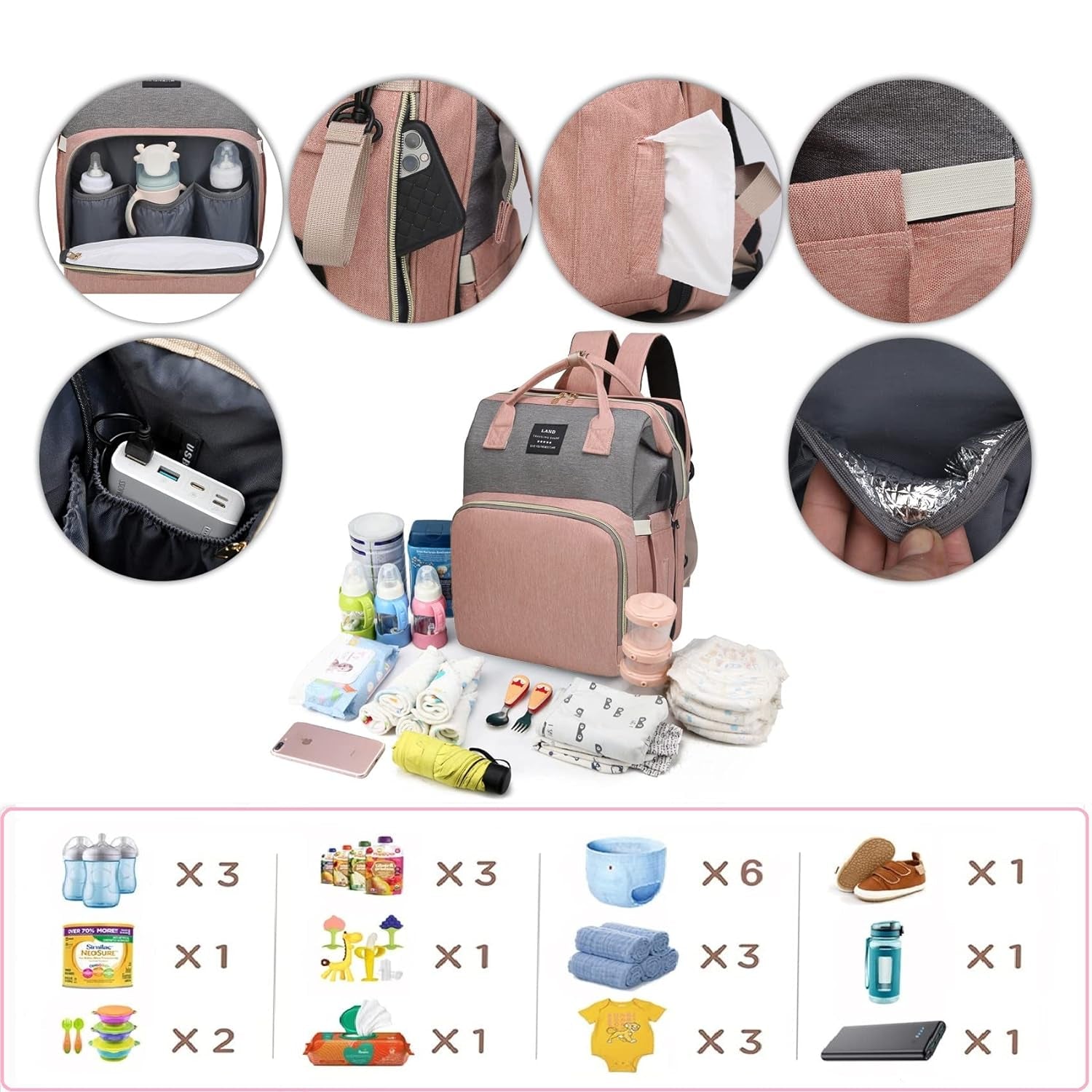 Diaper Bag Backpack with Changing Station,7 in 1 Travel Foldable Baby Diaper Bag,Mommy Bag Diaper Bag Changing Station Multi-Function Waterproof with Mattress and USB Charging Port (Pink-Grey)